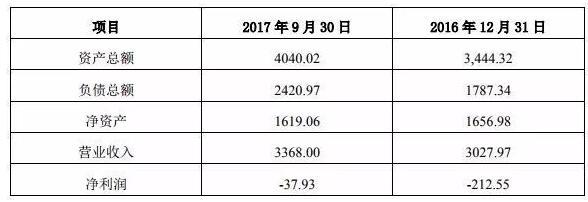 吉宏股份與環球印務共同增資永鑫包裝，助力包裝裝潢印務發展